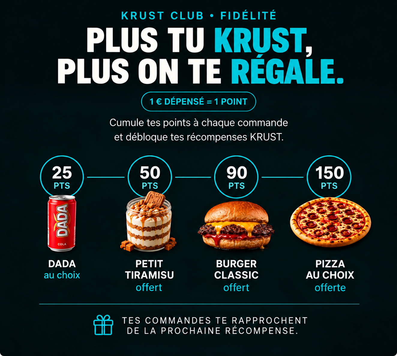 KRUST Club fidélité : 1 euro dépensé égale 1 point. 25 points DADA au choix, 50 points petit tiramisu offert, 90 points burger Classic offert, 150 points pizza au choix offerte.